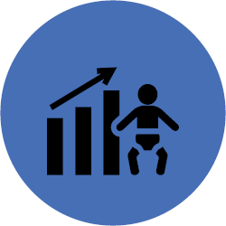 Bar chart with person icon representing life expectancy