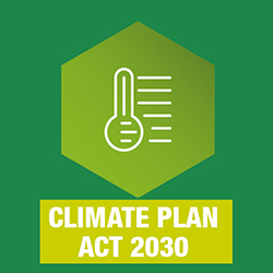 Climate Plan Act 2030