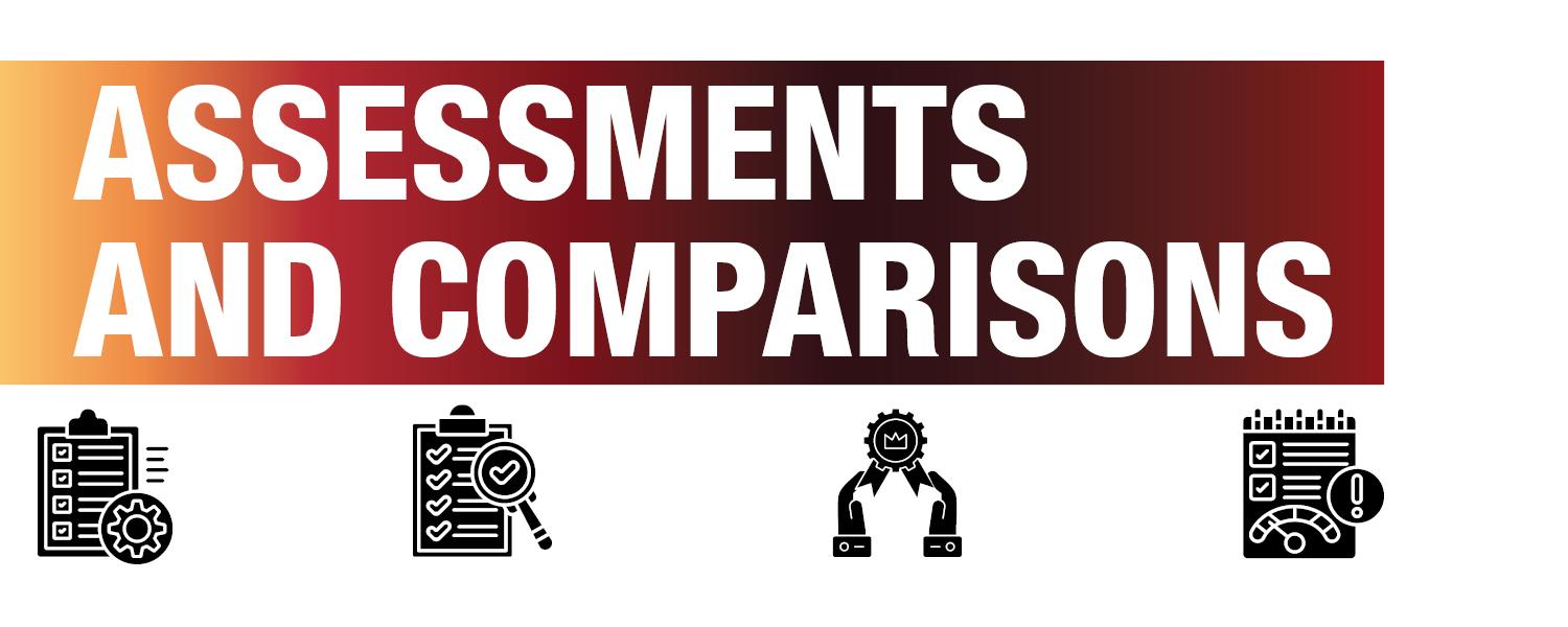 Assessment banner