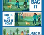 Dog fouling sign
