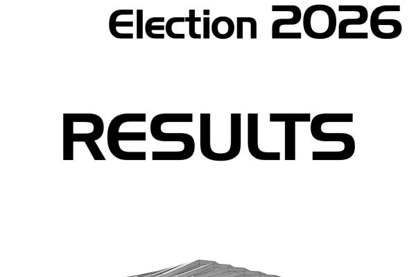 Scottish Parliament 2026 results image