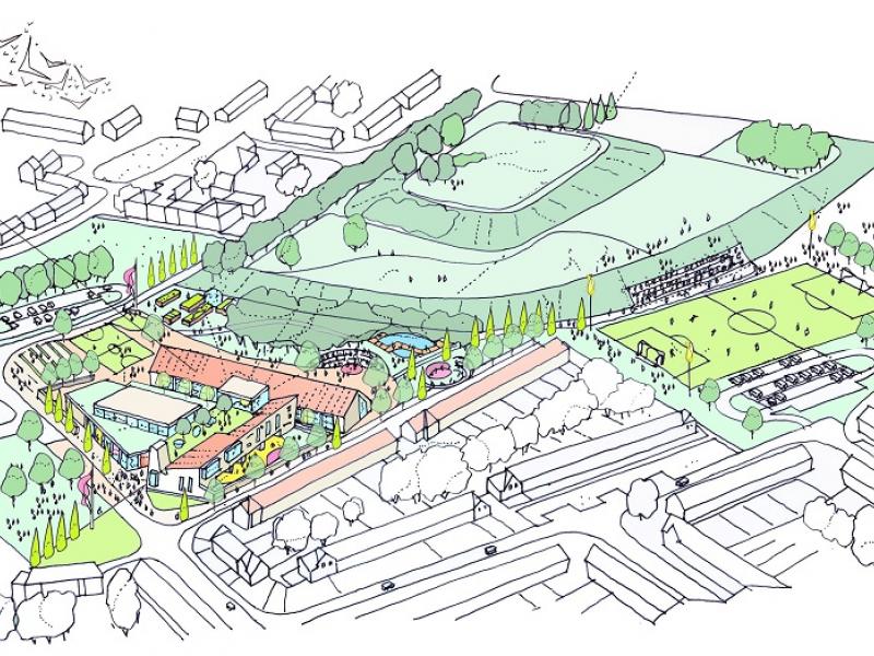 Orbiston Community Hub Aerial Sketch