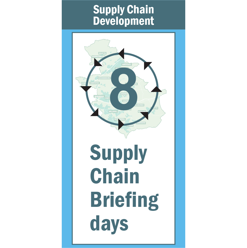 Supply Chain Development - Community benefits