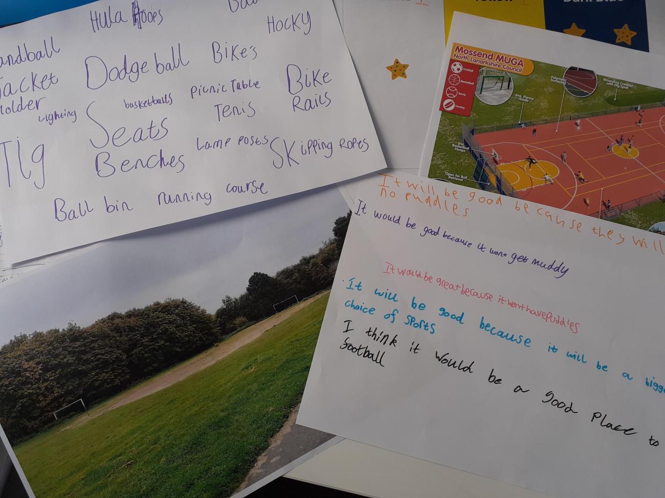 Paper showing ideas for local play park 
