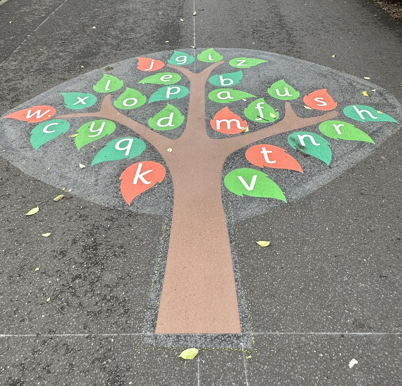 Drumpellier game alphabet tree