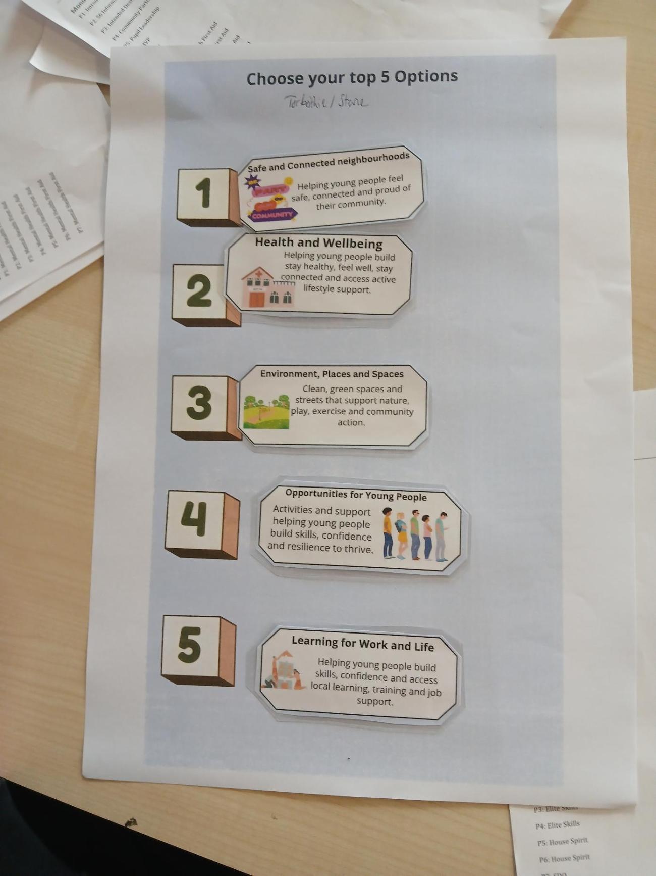 Image from Calderhead Senior conference