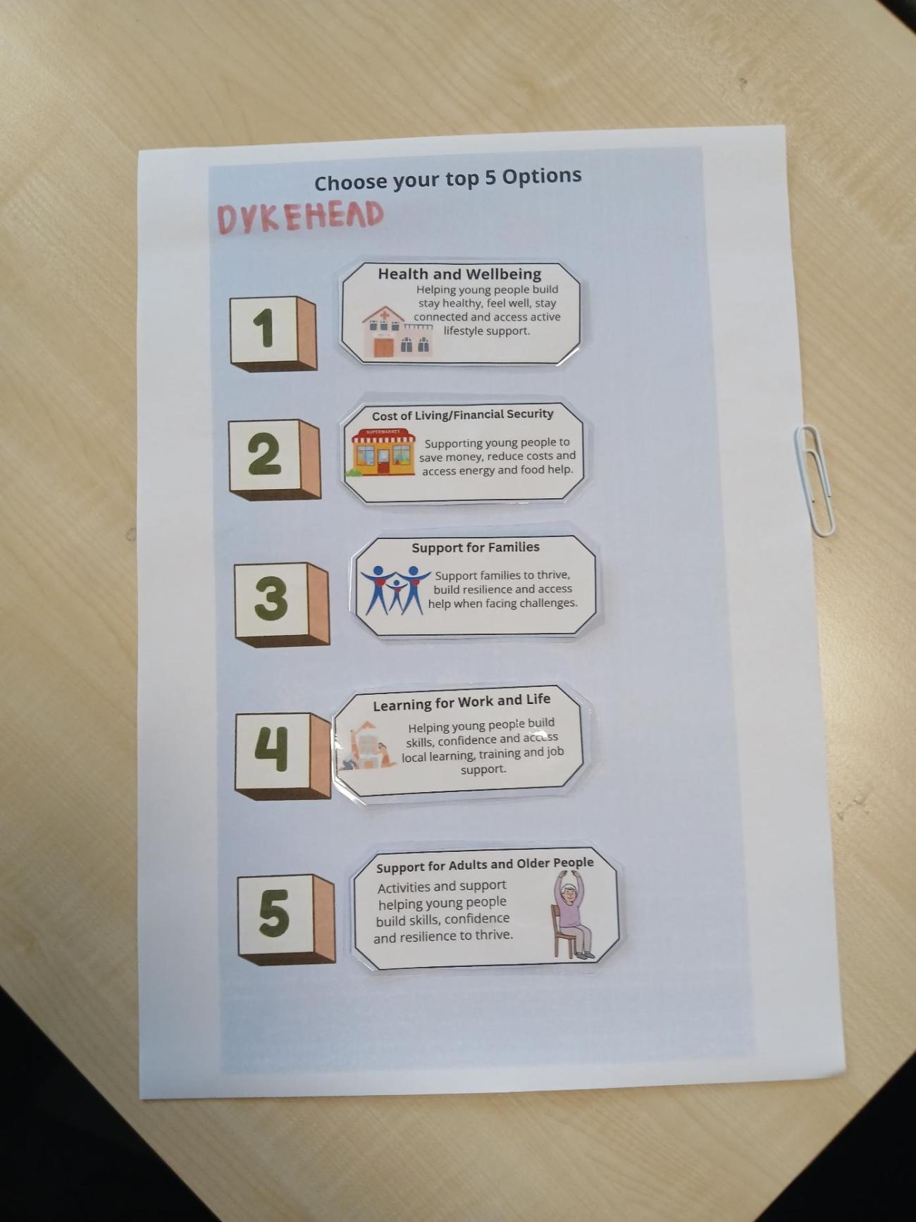 Image from Calderhead Senior conference
