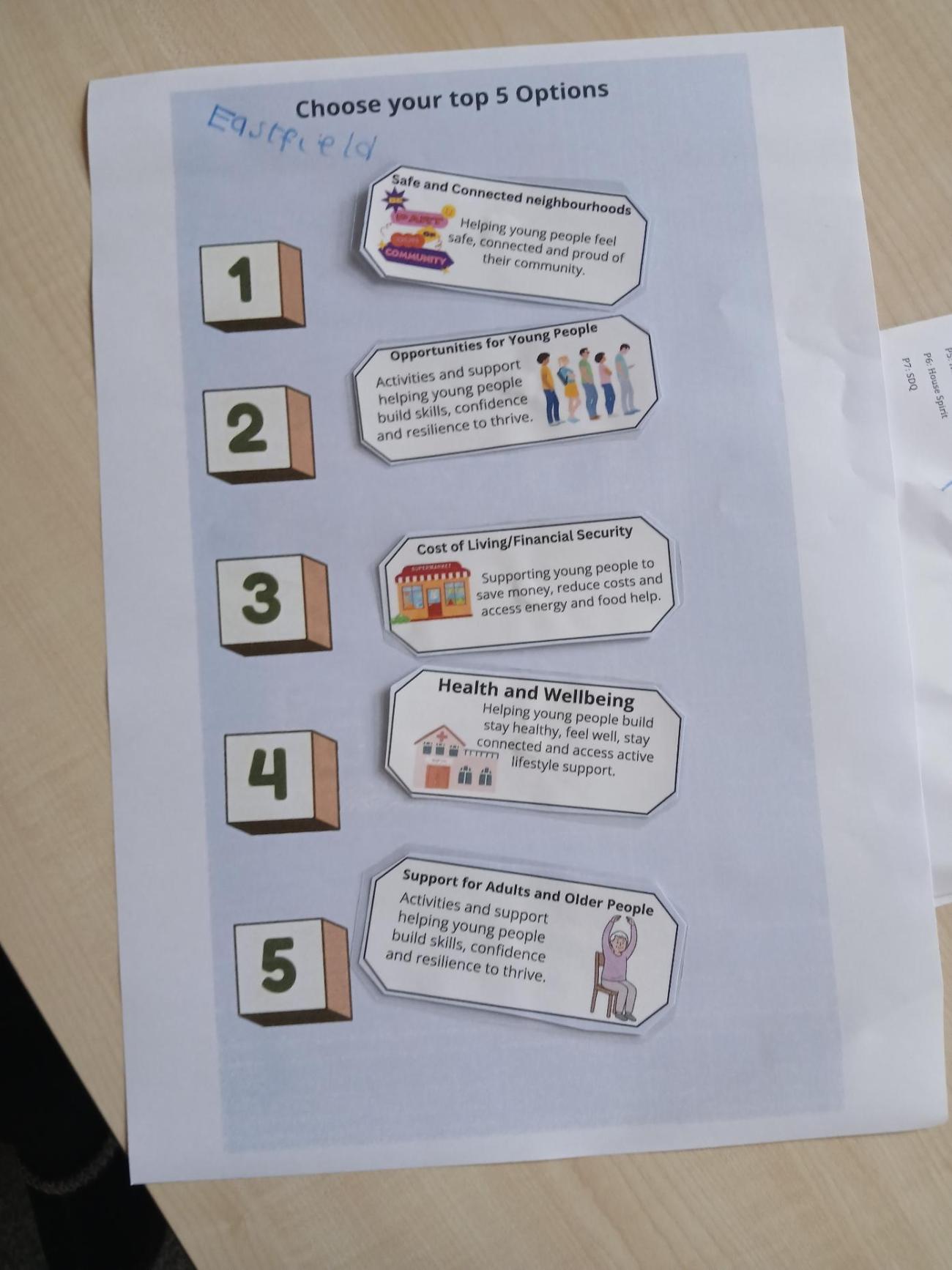 Image from Calderhead Senior conference