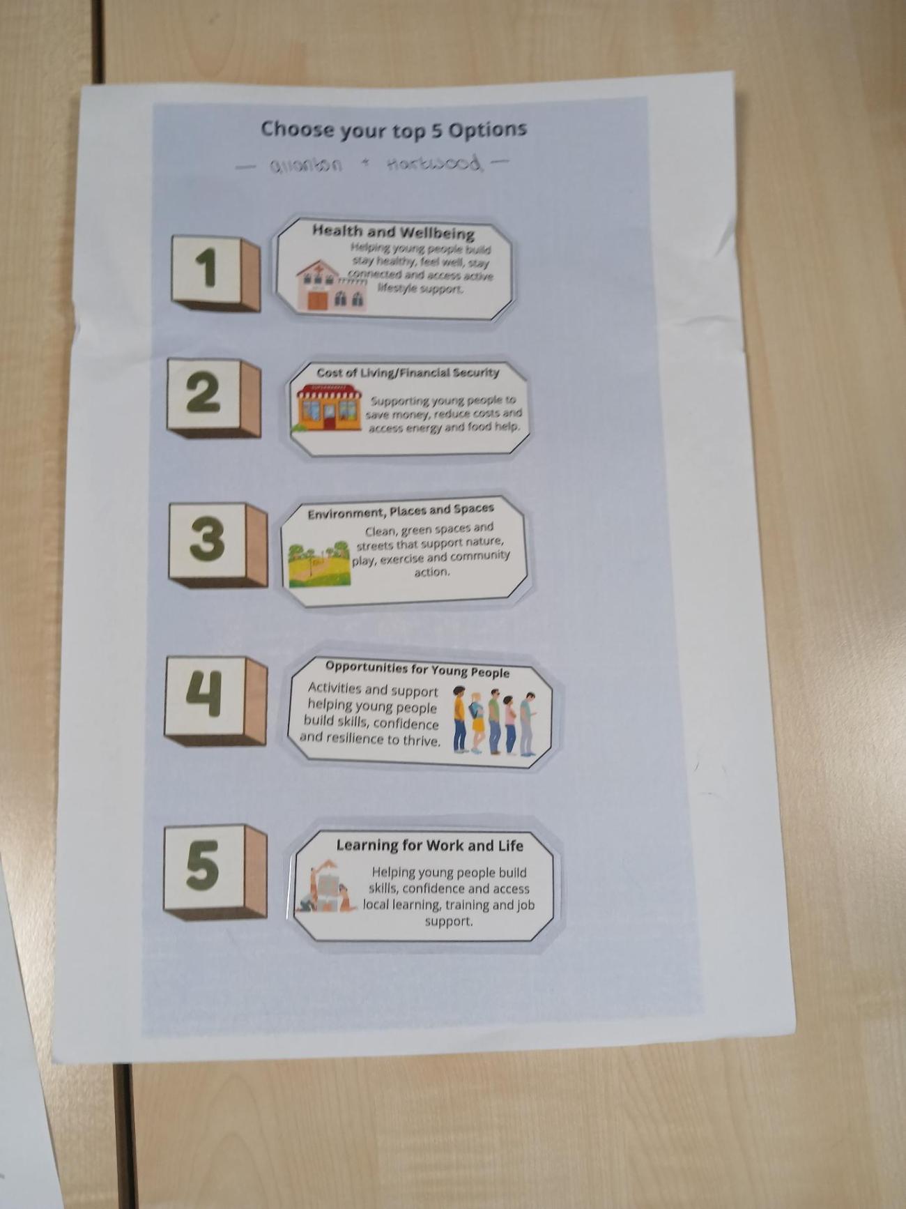 Image from Calderhead Senior conference